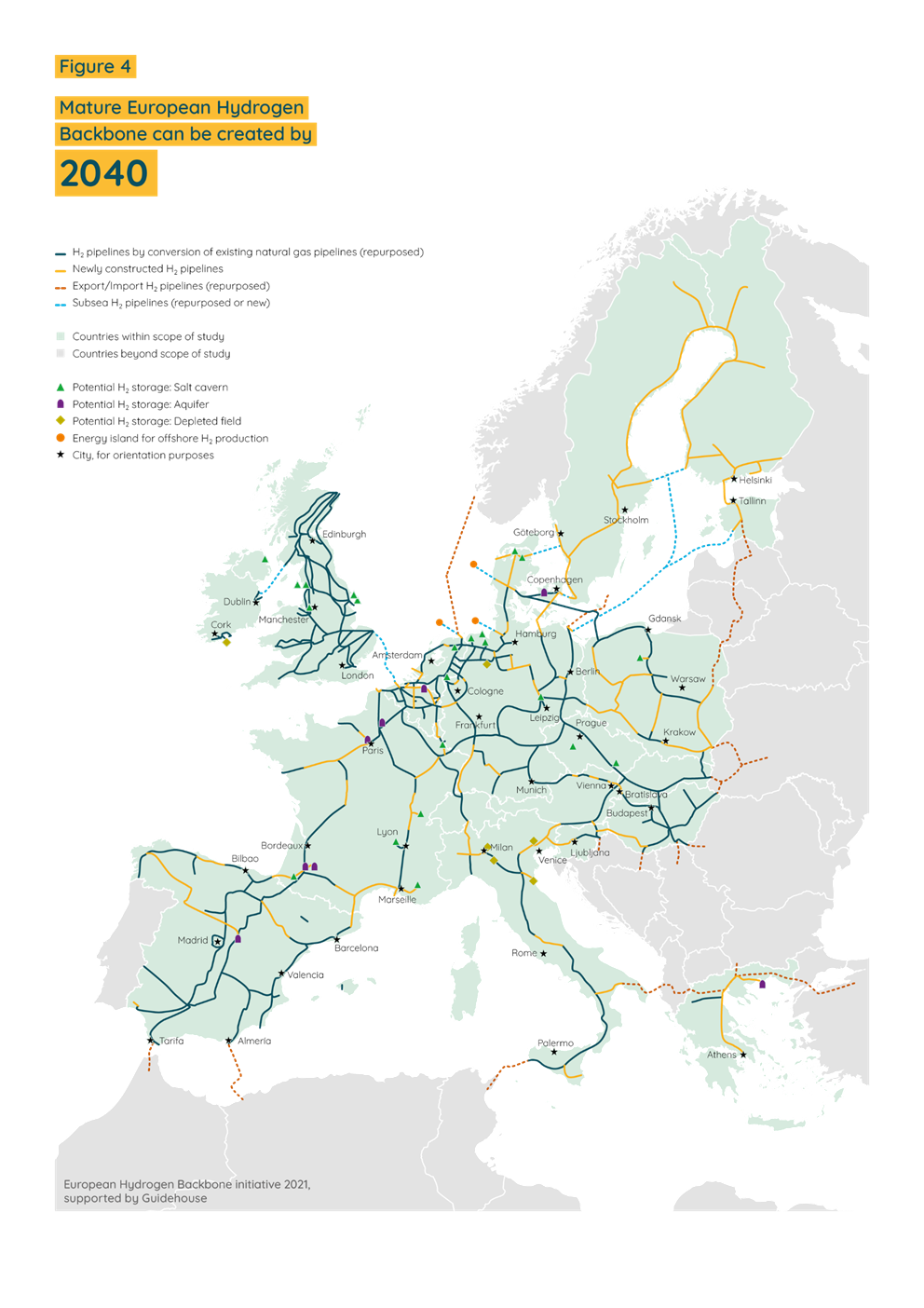 mature european hydrogen backbone can be created by 2040